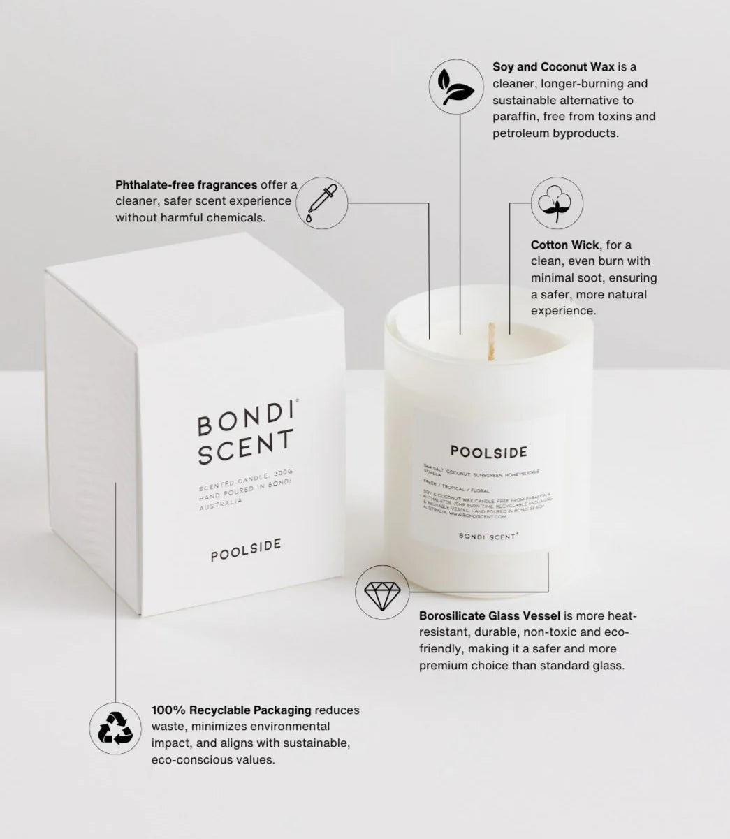 Bondi Scent scented candles benefits chart